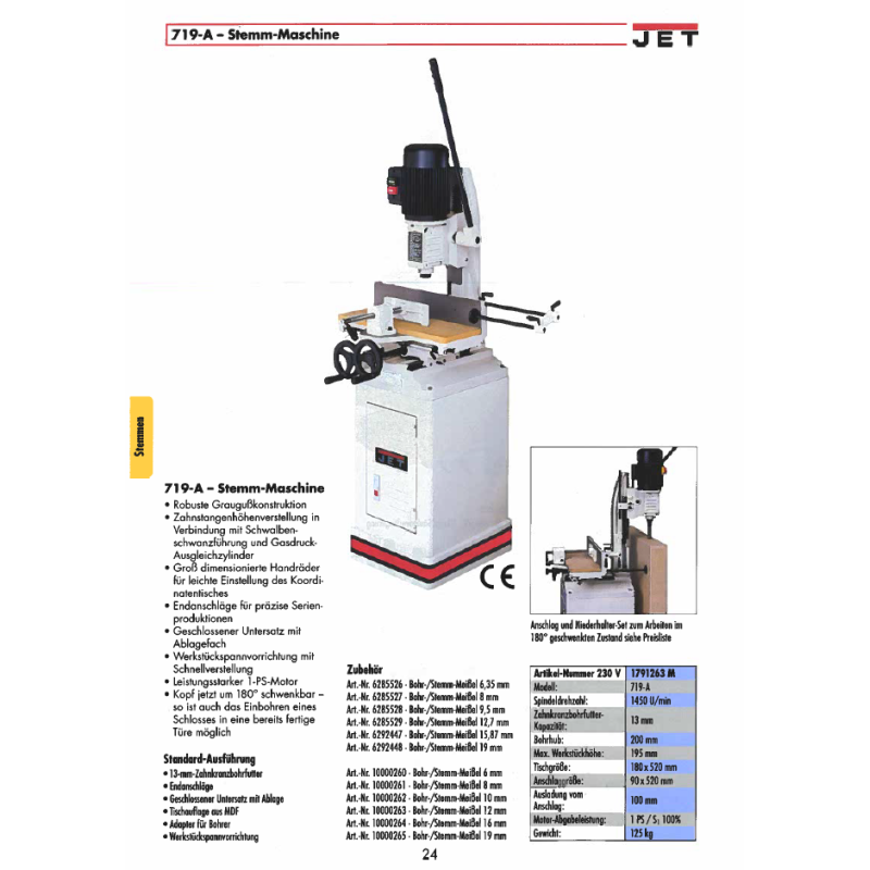JET- drill - stem chisel 12,7 mm
