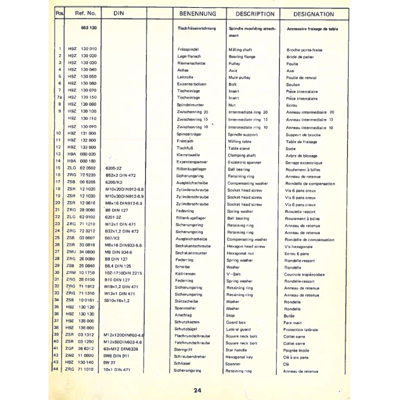 Frässpindel - Position 1.