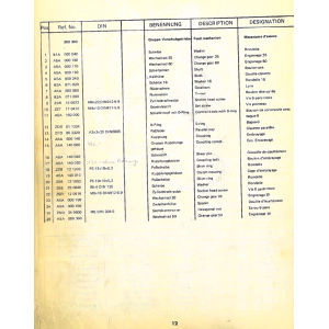 EMCO AUTOMATIC FEED MECHANISM