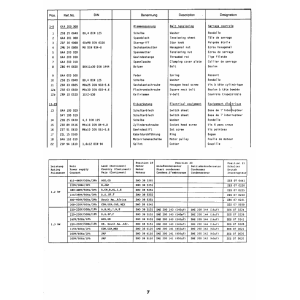 Belt tensioning - Positionen 1-8