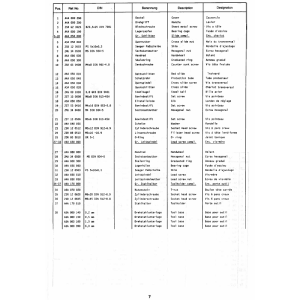 Slide compl.  Positionen 5-20