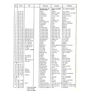 Keilriemen TX - 5 x 260