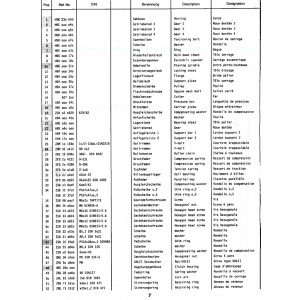 Druckleiste - Position 17.