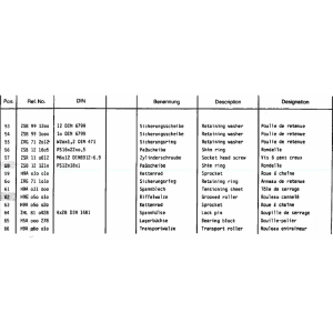 Druckleiste - Position 17.