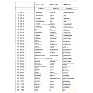EMCO ZYLINDERSCHRAUBE M4X8 - Positon 61.