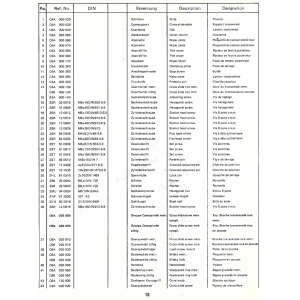 Wiper plate - Position 5.