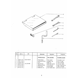 Sechskantstiftschlüssel - Schraubendreher SW5D6911/ 5mm - Position 2.