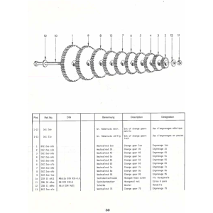 Wechselrad 75