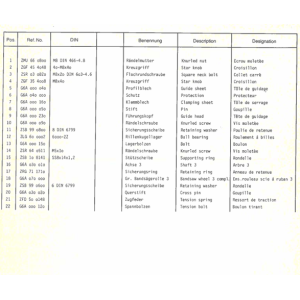 Querstift - Position 20.