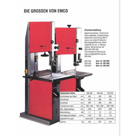 EMCO BANDSÄGEBL.3145x20x0,45x6 für EBS400 - 1 PAAR = 2 Stück
