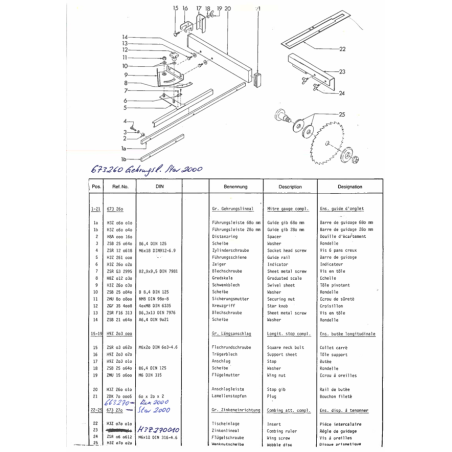Graduated scale - Position 8.