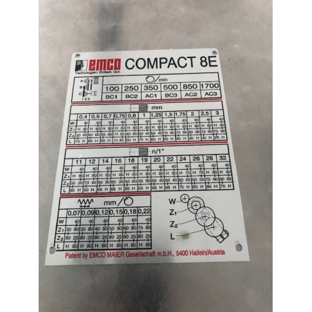 DREHZAHLSCHILD METR.50HZ