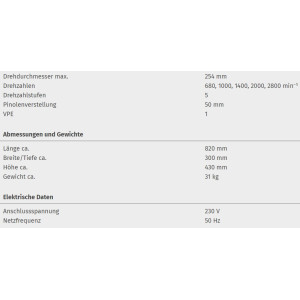 DB 450 - Drechselbank für den Hobbyanwender und Profi